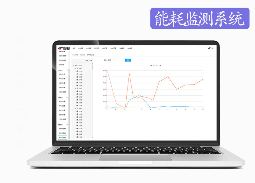 能耗監測係（xì）統