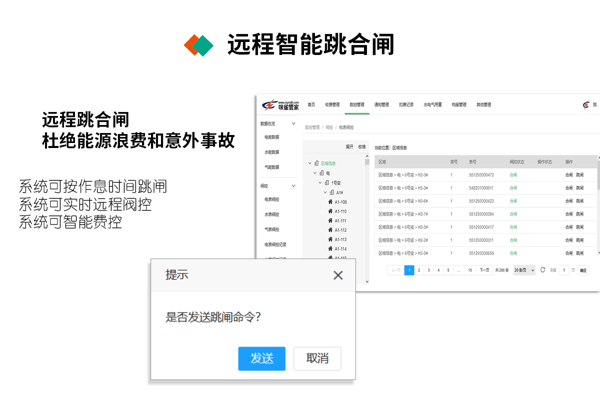 住（zhù）宅抄表方案