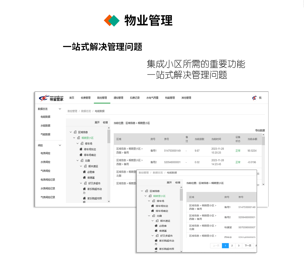 住宅抄（chāo）表方案（àn）