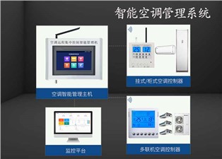 智能空調管理係統（tǒng）實現空調節能控製—老王說表