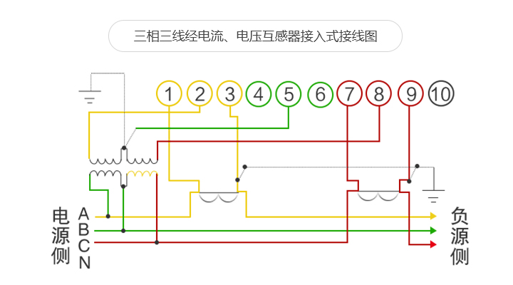 威勝DSZY331-G三相智能電表接（jiē）線圖