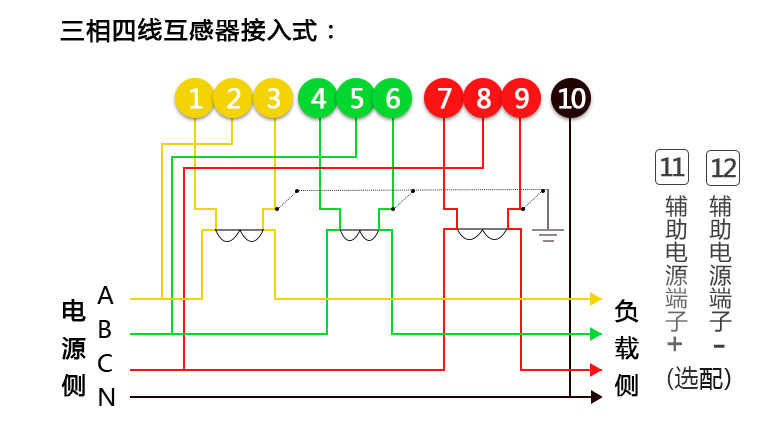 華立智能（néng）電表接線